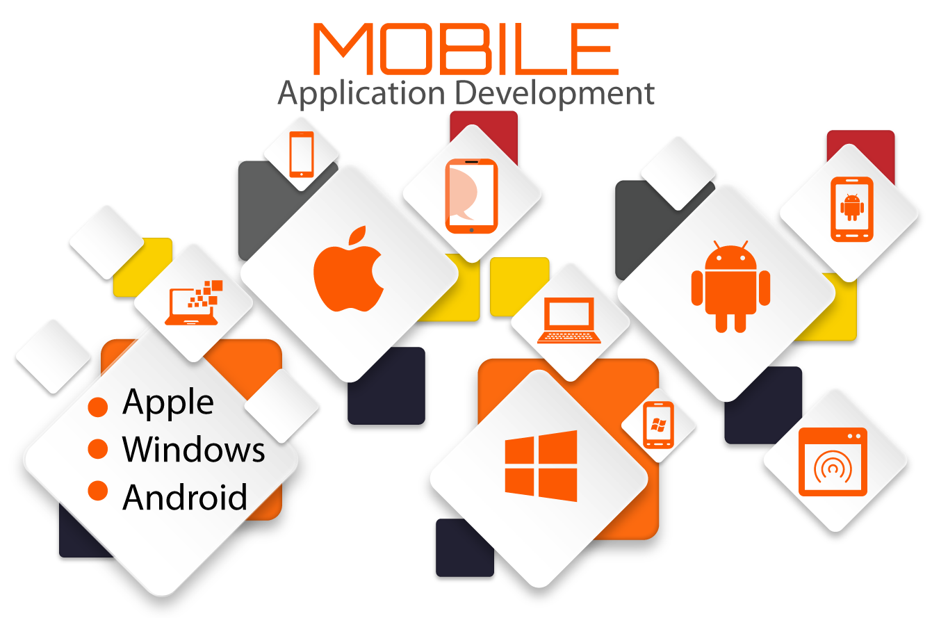 mobile application development